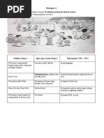 Noor khairul lisa abdul latiff. Format Karangan Jenis Catatan 28 01 2021 Pdf