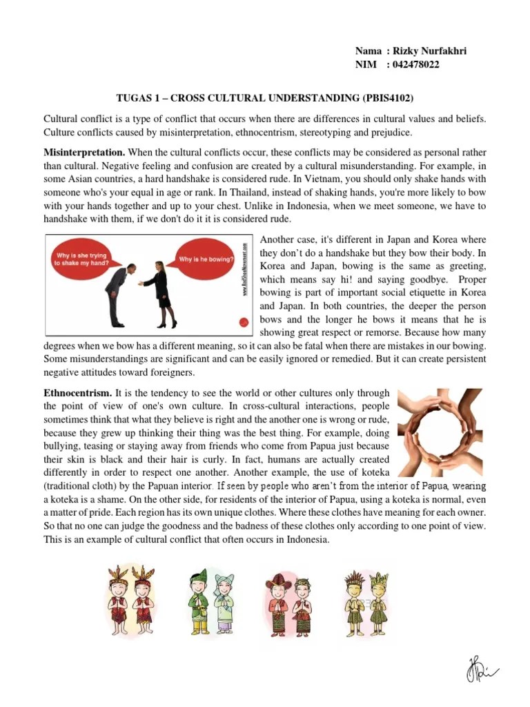 Tugas 1 - Cross Cultural Understanding (Pbis4102) - Rizky Nurfakhri ...