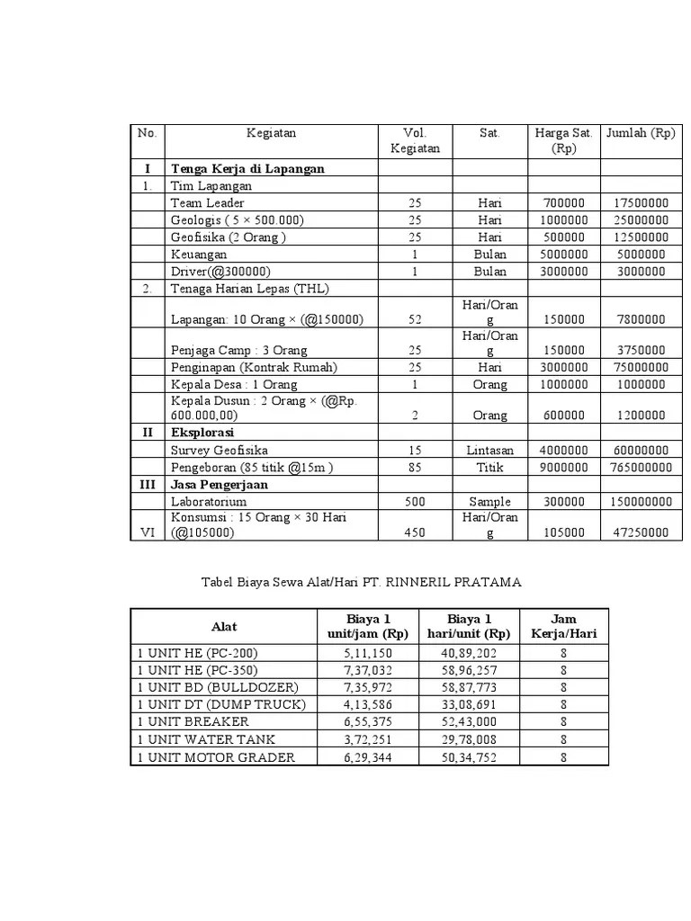 Investasi valuta asing (valas) valuta asing (valas) merupakan investasi modern yang cocok untuk para generasi millenial. X0xdcoylxbny9m