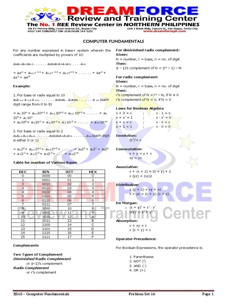 Computer Fundamentals Lecture | PDF | Computer Data Storage | Floppy Disk