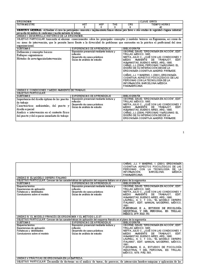 ERGONOMIA | PDF | Factores Humanos Y Ergonomía | Sicología