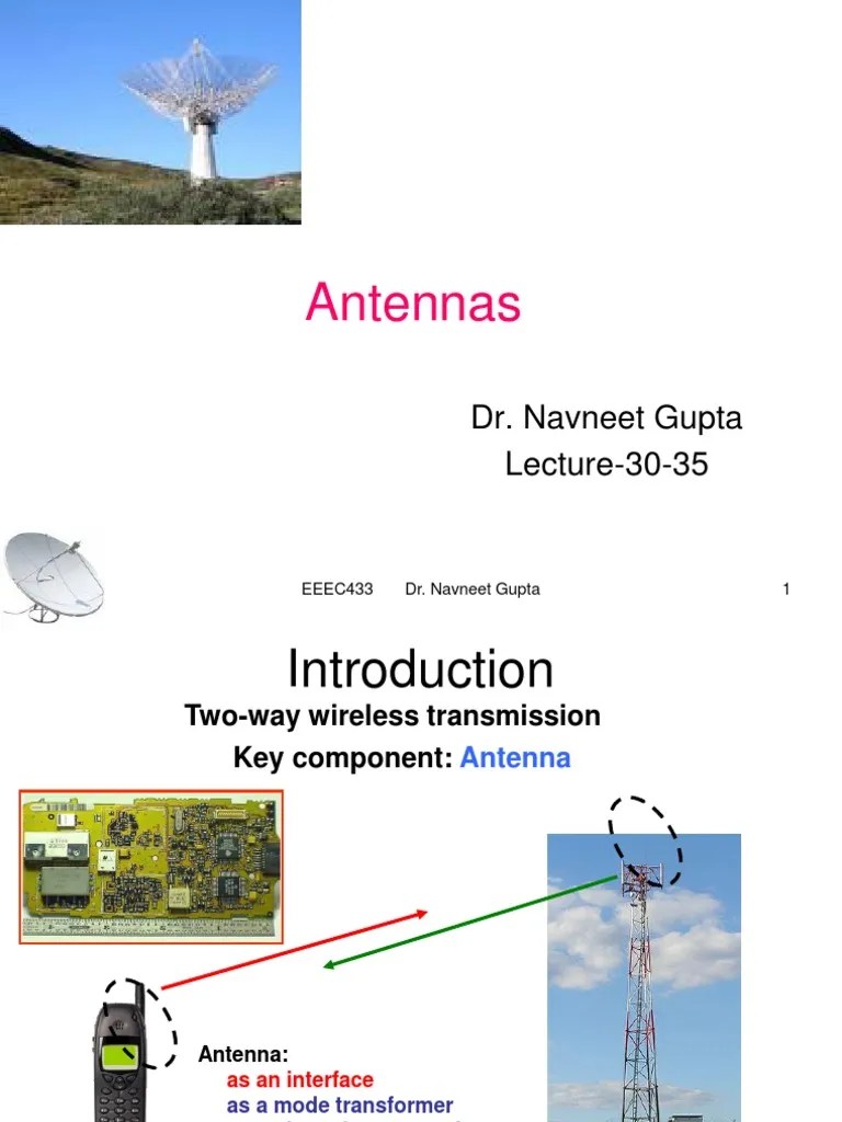 Lecture 30 35 Antenna And Antenna Arrays Antenna Radio