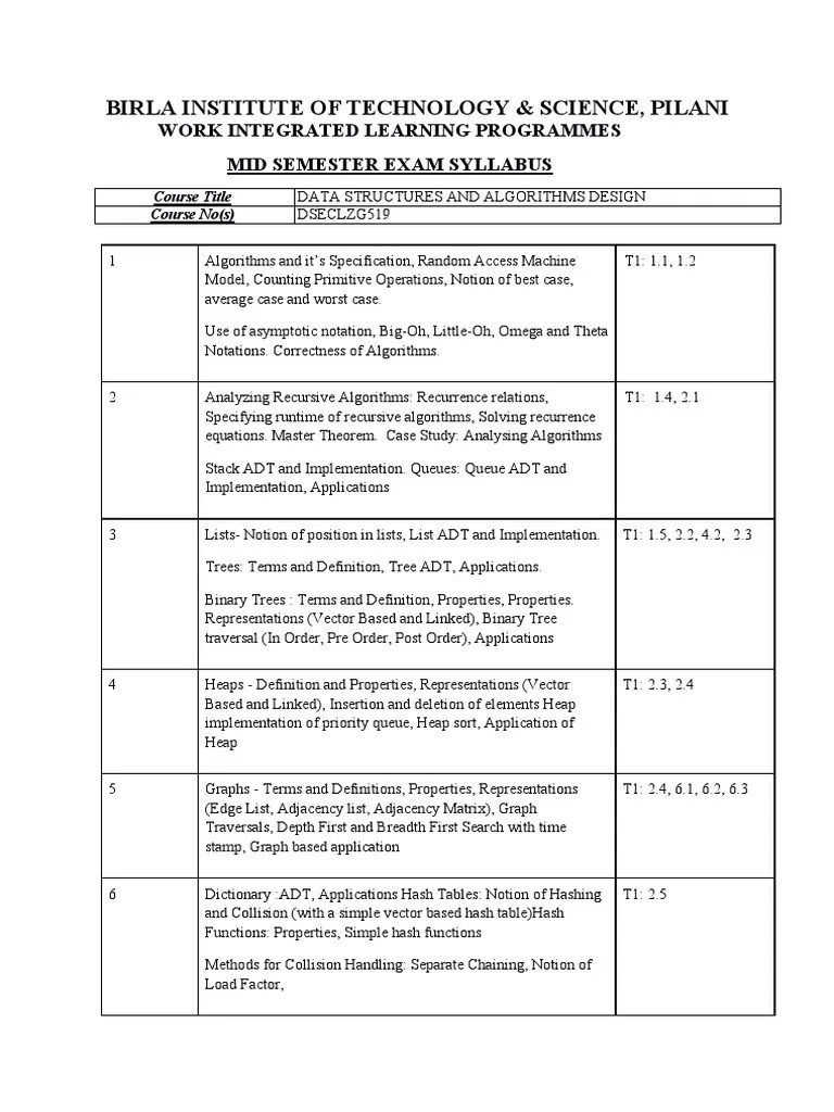 Birla Institute Of Technology & Science, Pilani: Work Integrated Learning Programmes Mid ...