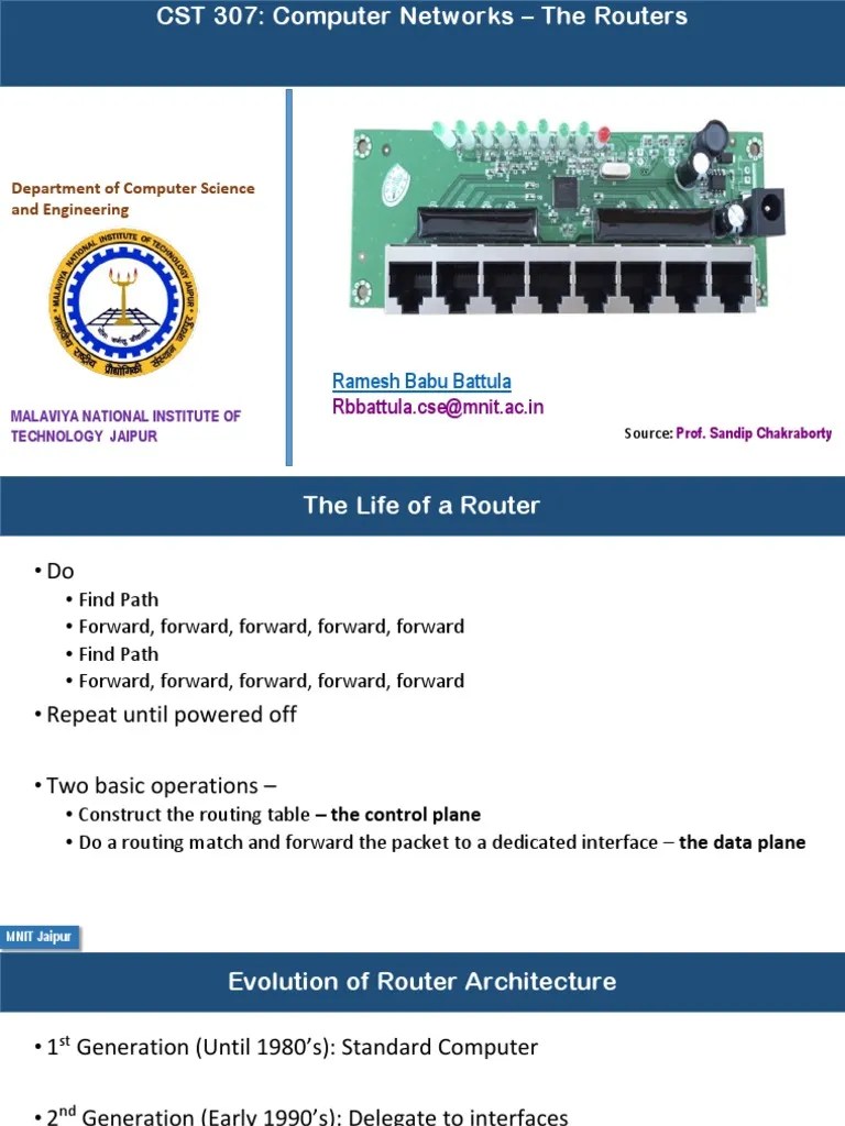 1.) Network Layer Router | Download Free PDF | Router (Computing ...
