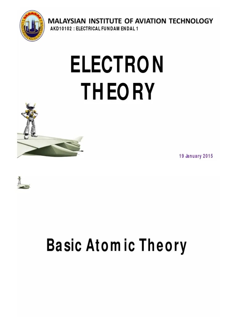 Electron Theory: Akd10102: Electrical Fundamendal 1 | PDF | Atoms ...
