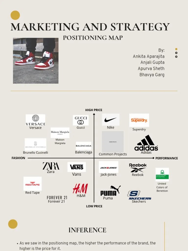 Marketing And Strategy | PDF