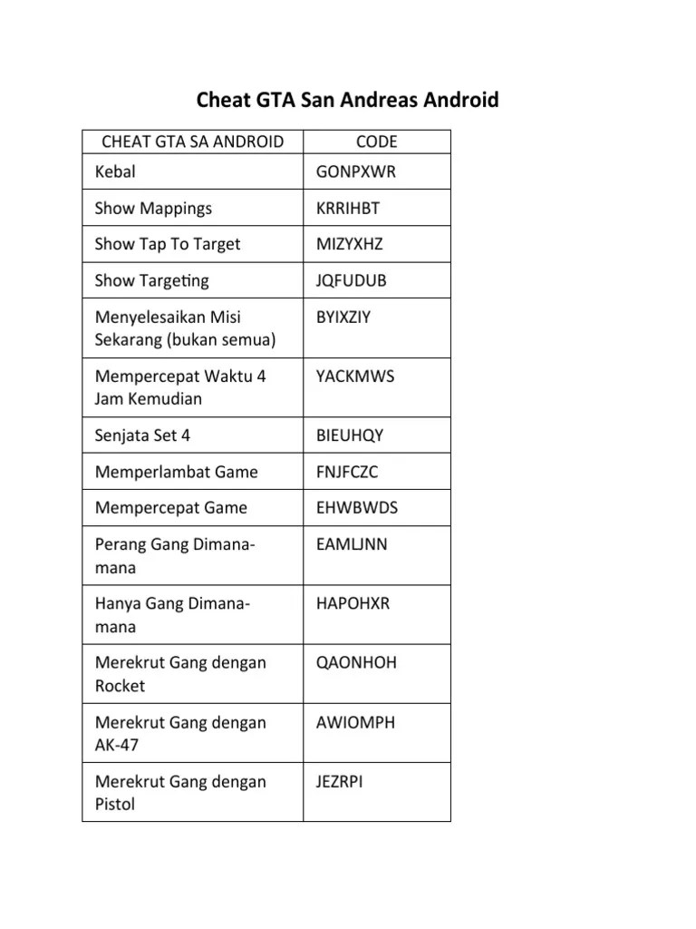 Cheat GTA San Andreas Untuk Android PDF 1