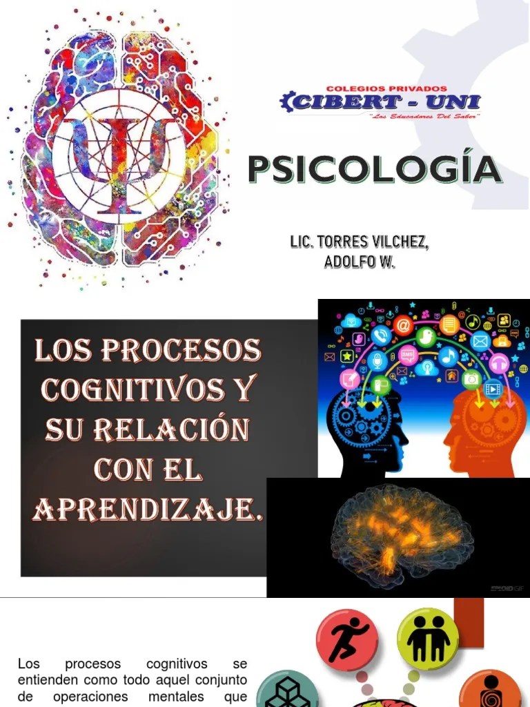 Procesos Cognitivos Aprendizaje | PDF | Aprendizaje | Comportamiento