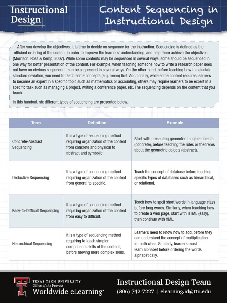 Content Sequencing Handout V2.0 | PDF | Instructional Design | Learning