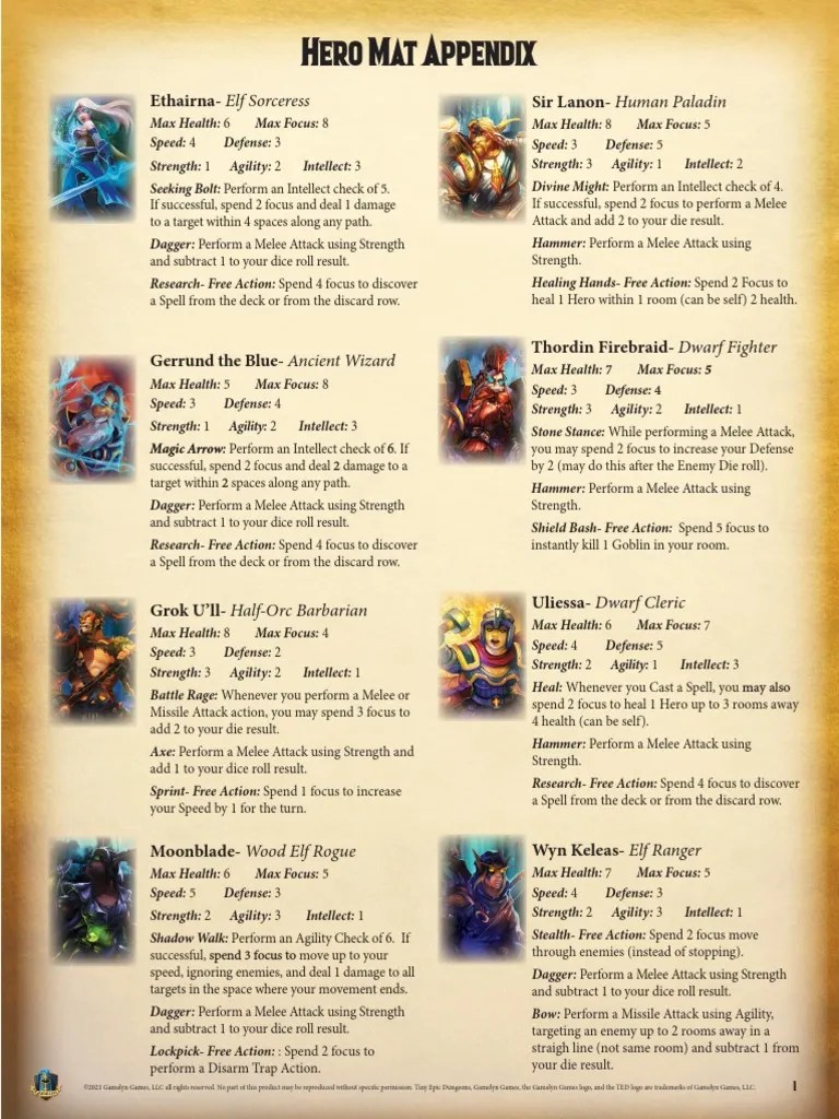 Ero At Ppendix: Sir Lanon-Human Paladin Ethairna - Elf Sorceress | PDF