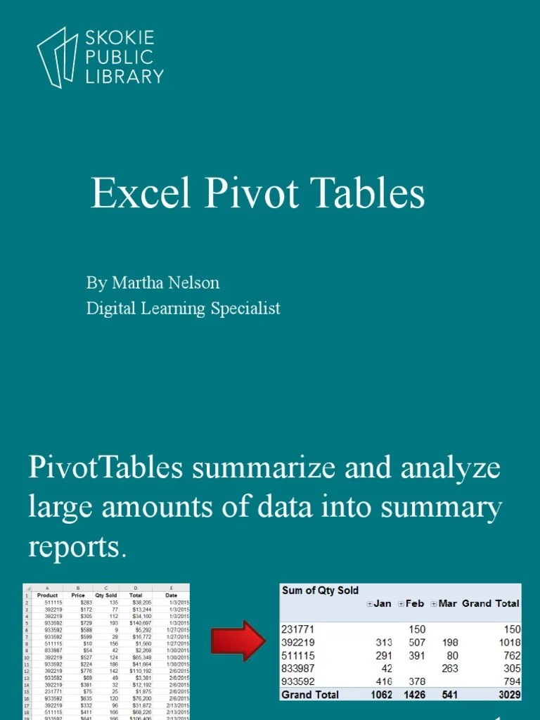 Excel Pivot Tables April 2016 | Download Free PDF | Incremental Computing | Software Engineering