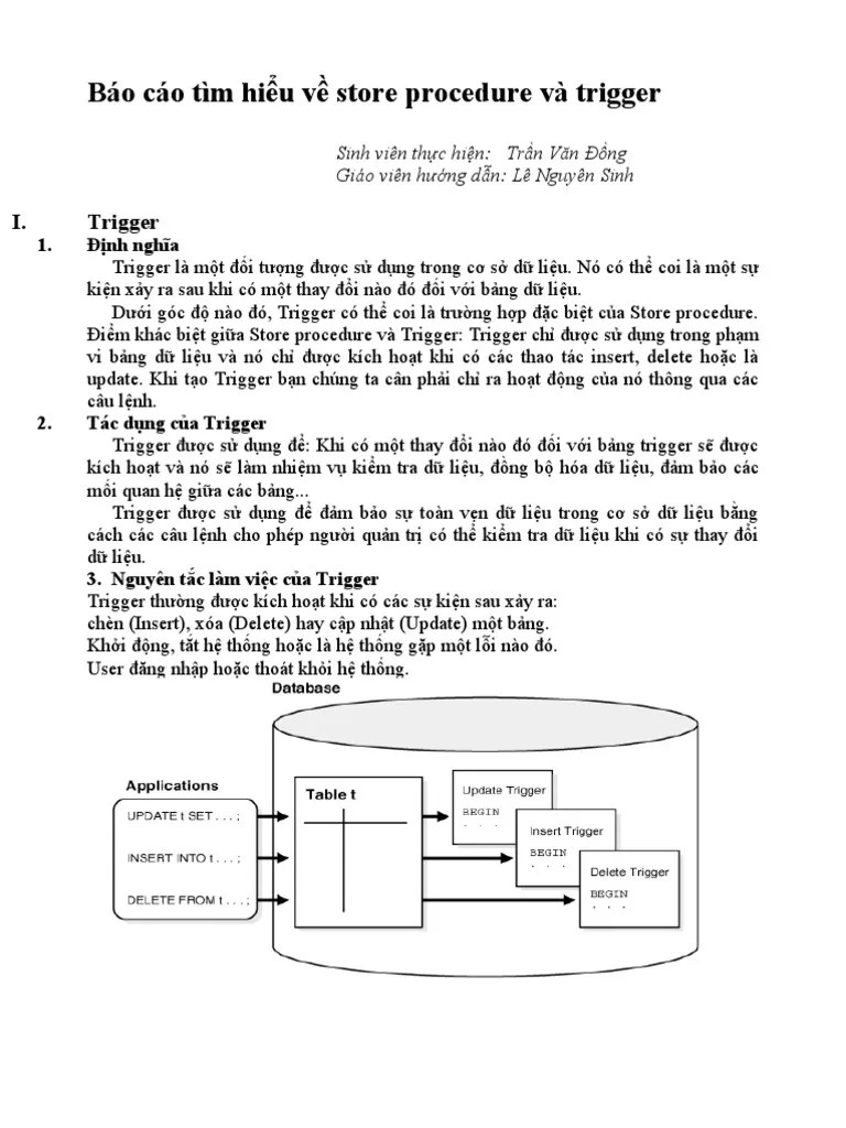 Stored Procedure | PDF
