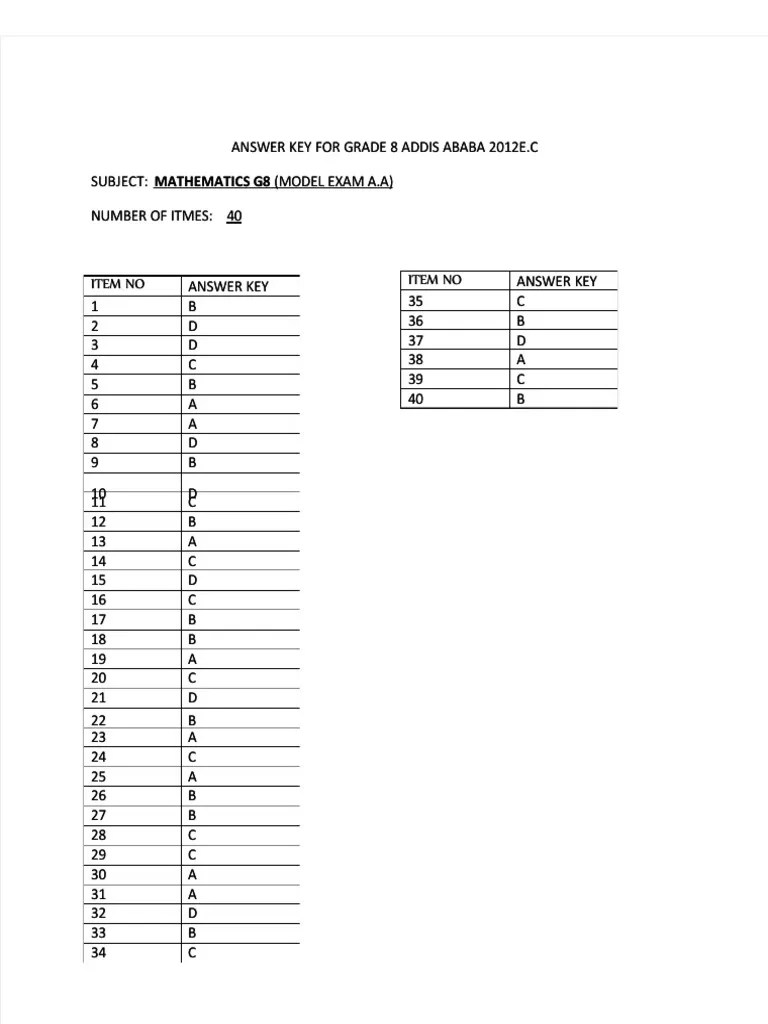 Pdf Grade 8 All Subject Answer Key Pdf Compress Pdf Educational