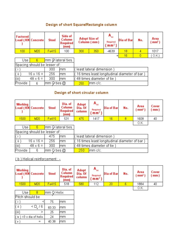 Column Design | PDF | Column | Geometry