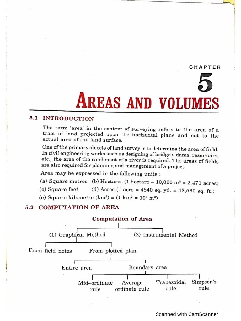 Area Volume | PDF