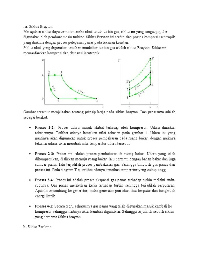 Siklus Termodinamika Brayton Rankine Ganda Otto Pdf Sains