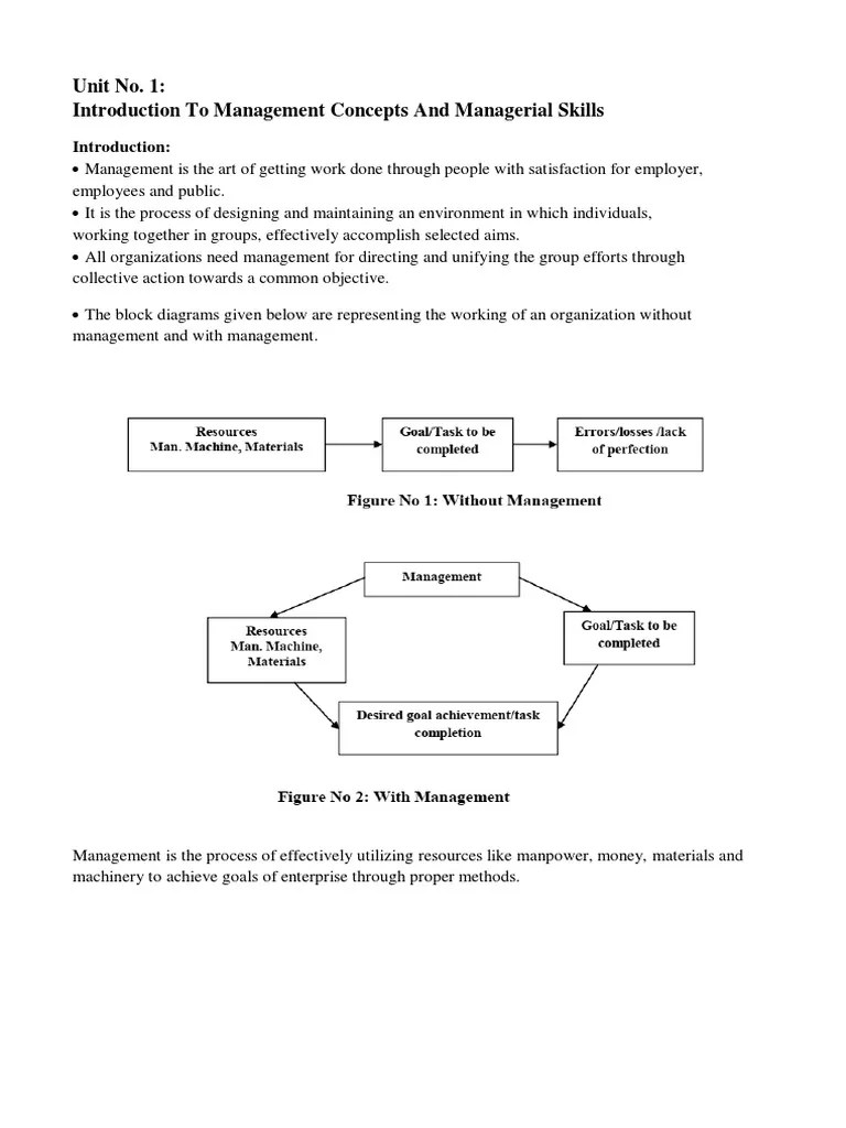 Unit No. 1: Introduction To Management Concepts And Managerial Skills | PDF | Strategic Planning ...