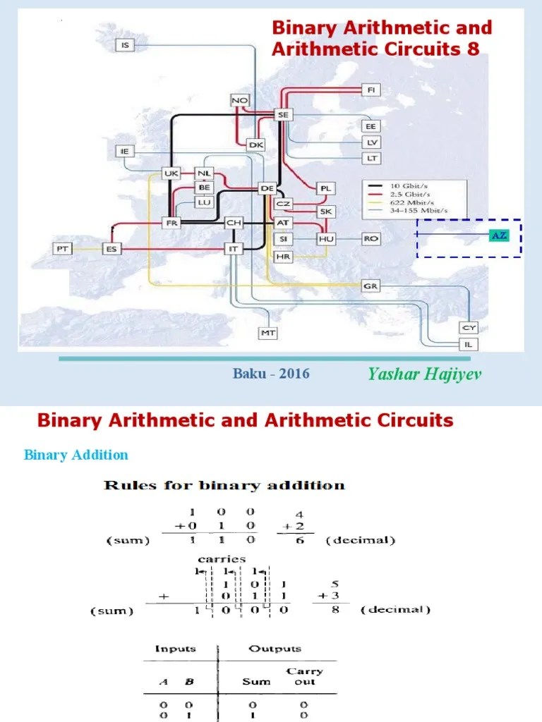 Digital Logic Design 8 Binary Arithmetic Circuits | PDF | Subtraction ...