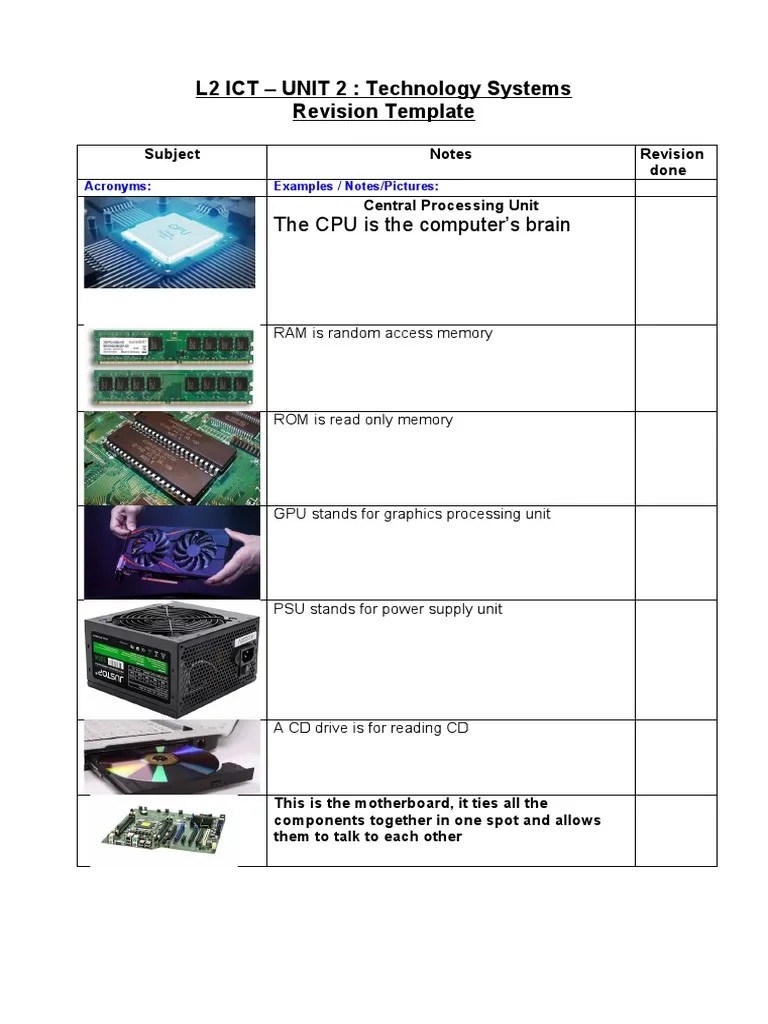 L2 ICT - UNIT 2: Technology Systems Revision Template: The CPU Is The ...