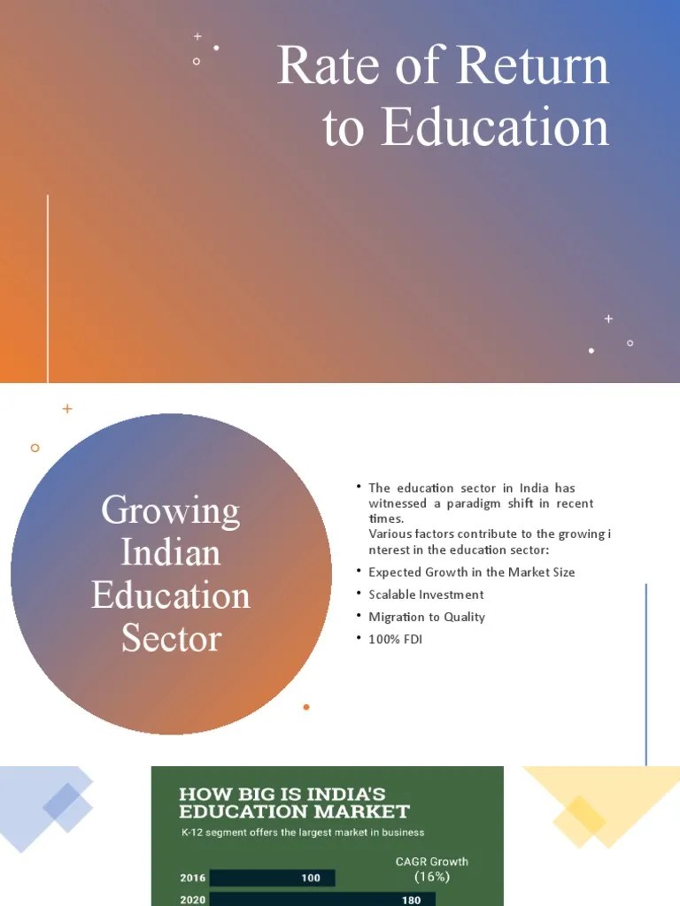 Returns To Education | PDF | Human Capital | Investing