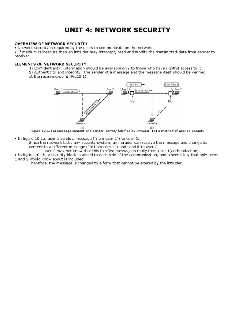 CNS - Module-4-Network Security Notes | PDF | Encryption | Cryptography