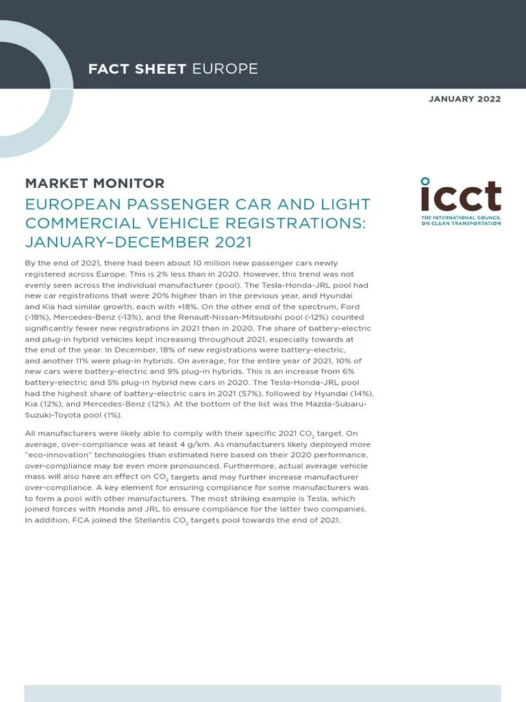 Market Monitor: European Passenger Car And Light Commercial Vehicle Registrations, January ...