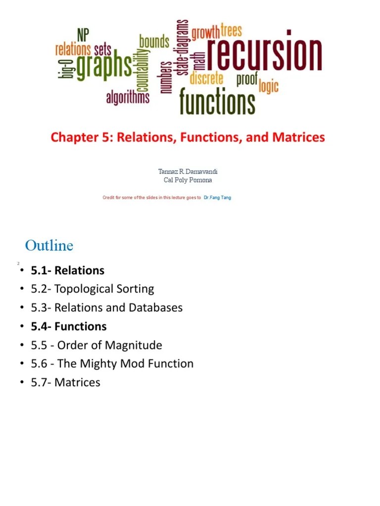 Chapter 5 Functions And Relations Pdf Function Mathematics Mathematical Analysis - Classic 8K Minimal Images | Free Download