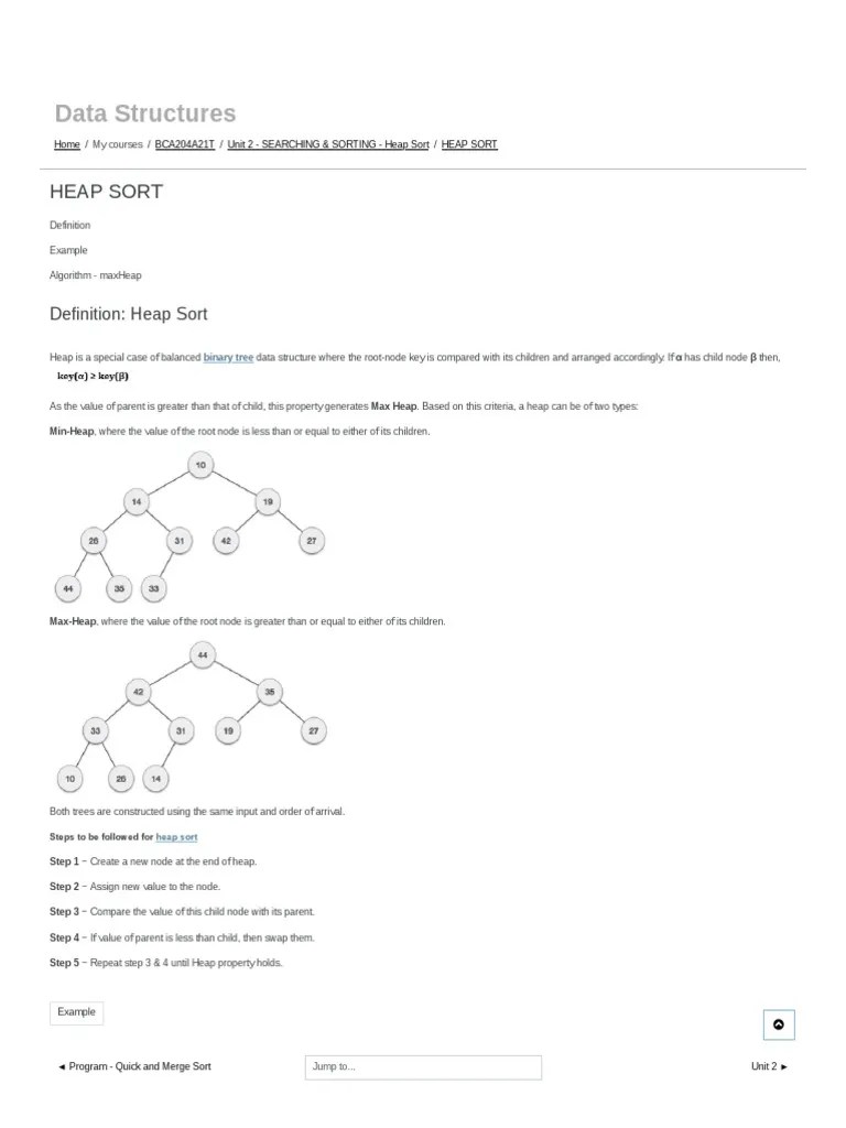 Max-Heap Sort: An Algorithm And Example Demonstrating The Heap Sort ...
