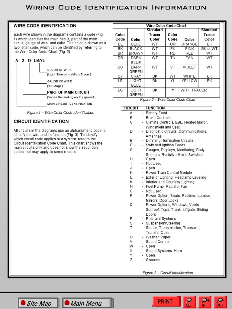 Wire Code | Electrical Connector | Electrical Wiring