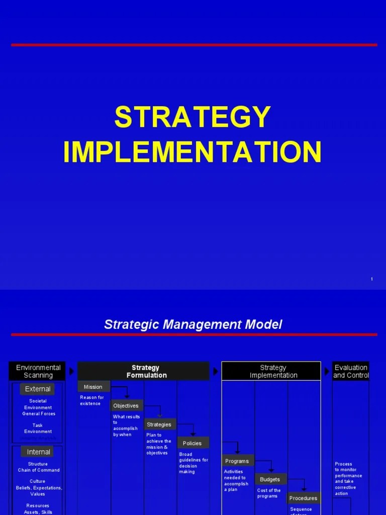 Chapter 6 - Strategic Implementation | PDF | Strategic Management | Strategic Planning