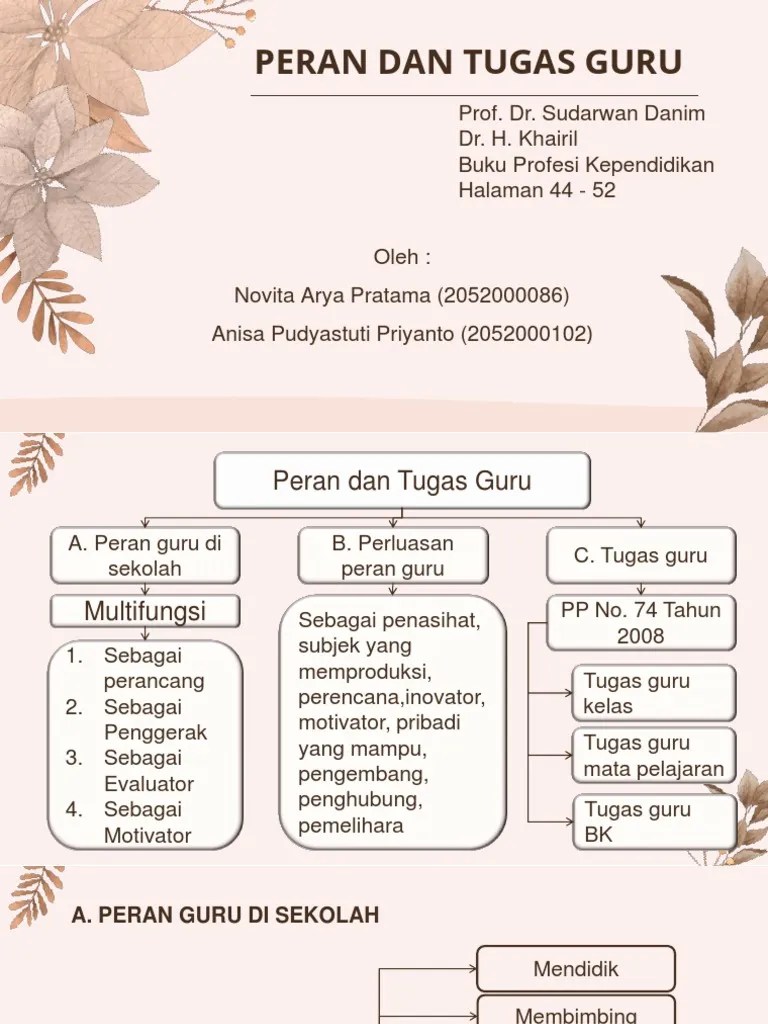 PERAN DAN TUGAS GURU DALAM PENDIDIKAN | PDF