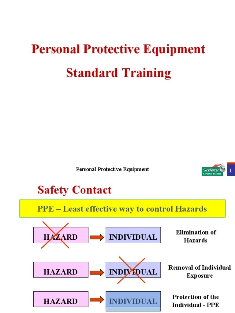 PPE Training Module | PDF | Personal Protective Equipment | Occupational Safety And Health