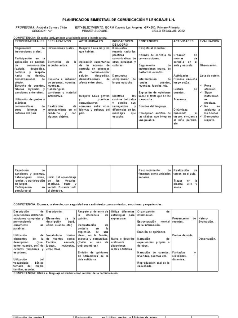 Planificaciones Primer Grado Pdf - Download Incredible Nature Background | Retina