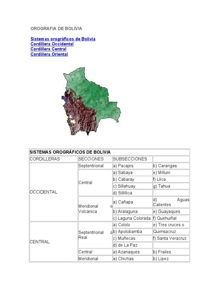 Orografia De Bolivia | PDF | Andes | Geografía Física