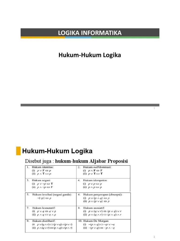 Hukum-Hukum Logika | PDF