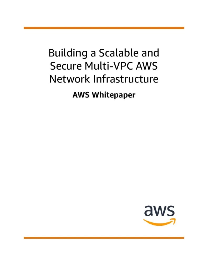Building A Scalable And Secure Multi-VPC AWS Network Infrastructure ...