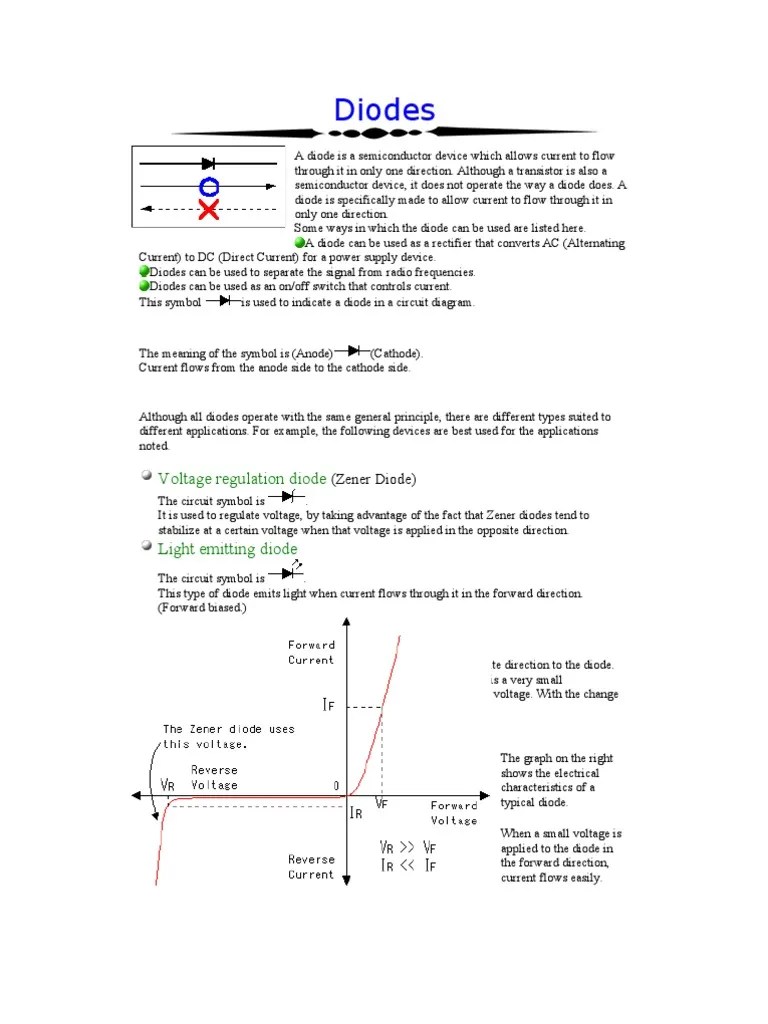 Diodes Diode Rectifier