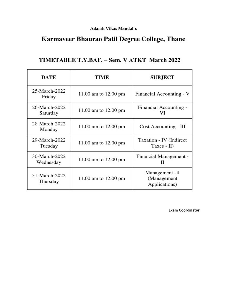 Tybaf Sem 5 Atkt March 2022 | PDF