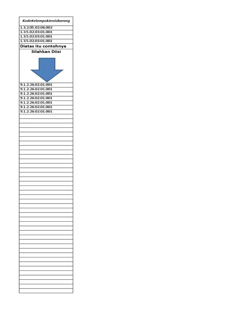 Form Usulan SSH, ASB, SBU Dan HSPK Tambahan TA. 2022 KB Fix | PDF