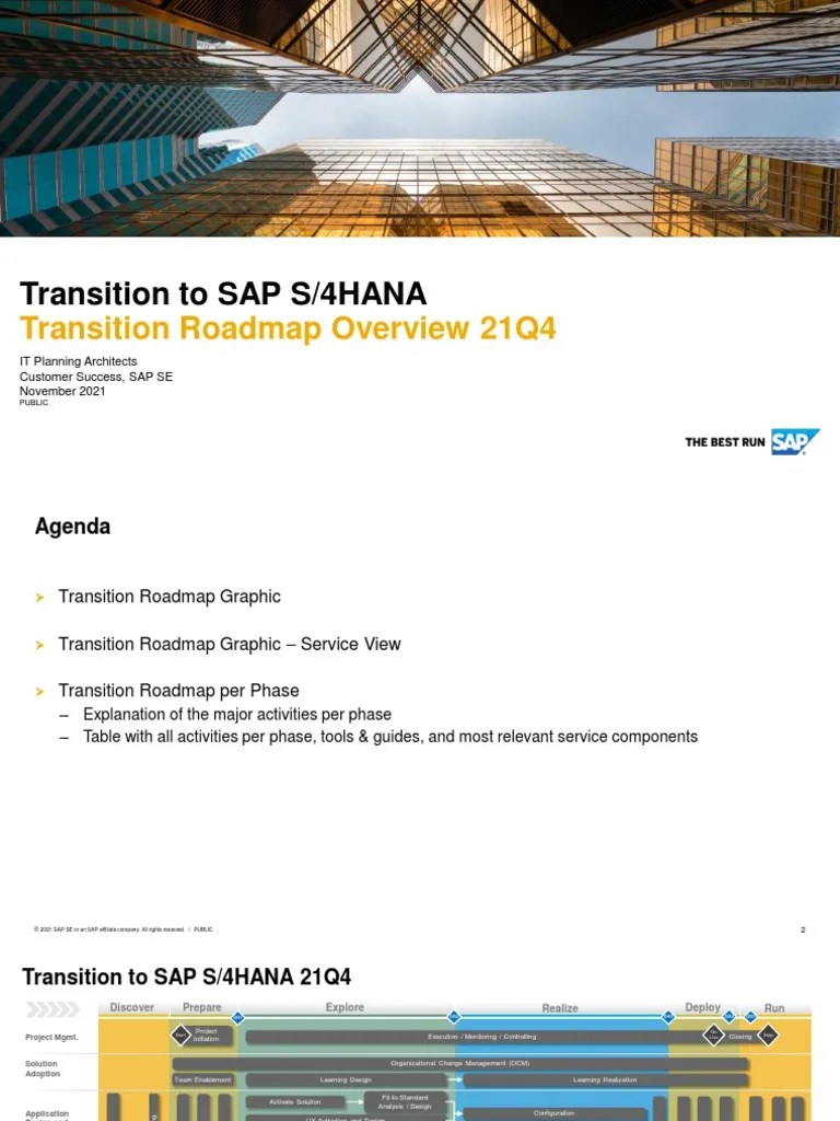 Transition To SAP S/4HANA: Transition Roadmap Overview 21Q4 | PDF | Business Process | Analytics