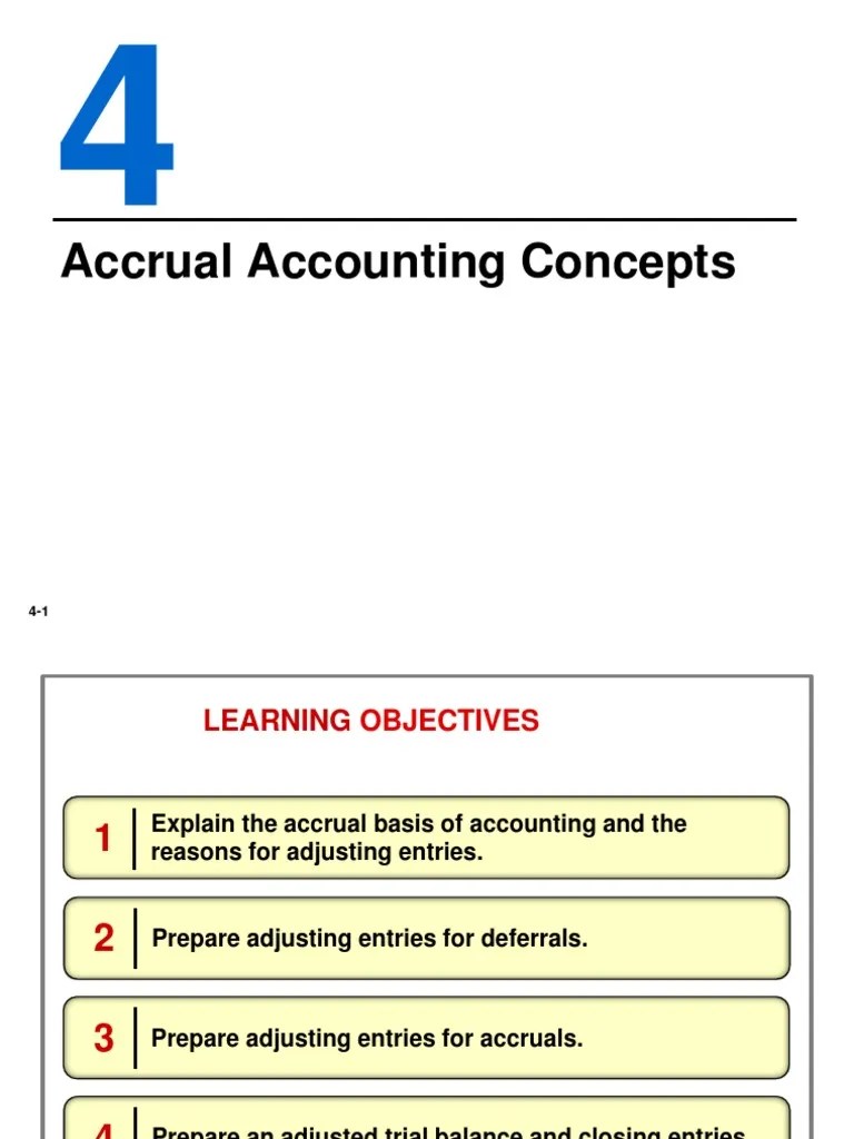 Ch04 Accrual Accounting Concepts | PDF | Deferral | Debits And Credits