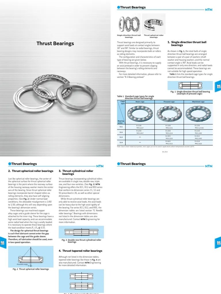 NTN Thrust Bearing Catalogue | PDF | Bearing (Mechanical) | Civil ...