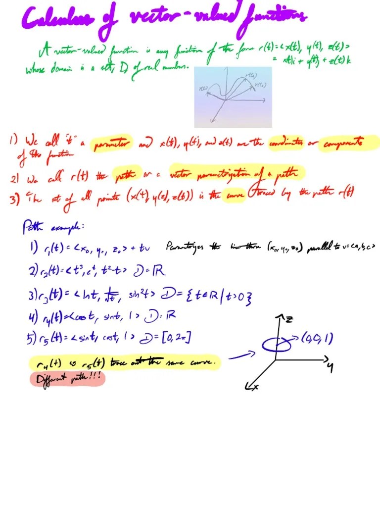 Chapter 13.1 - Calculus Of Vector-Valued Functions | PDF | Function ...