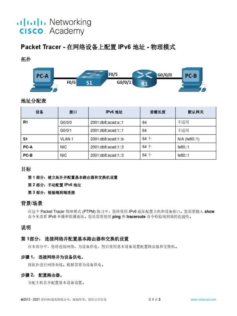 12.9.2 Packet Tracer - Configure IPv6 Addresses On Network Devices ...