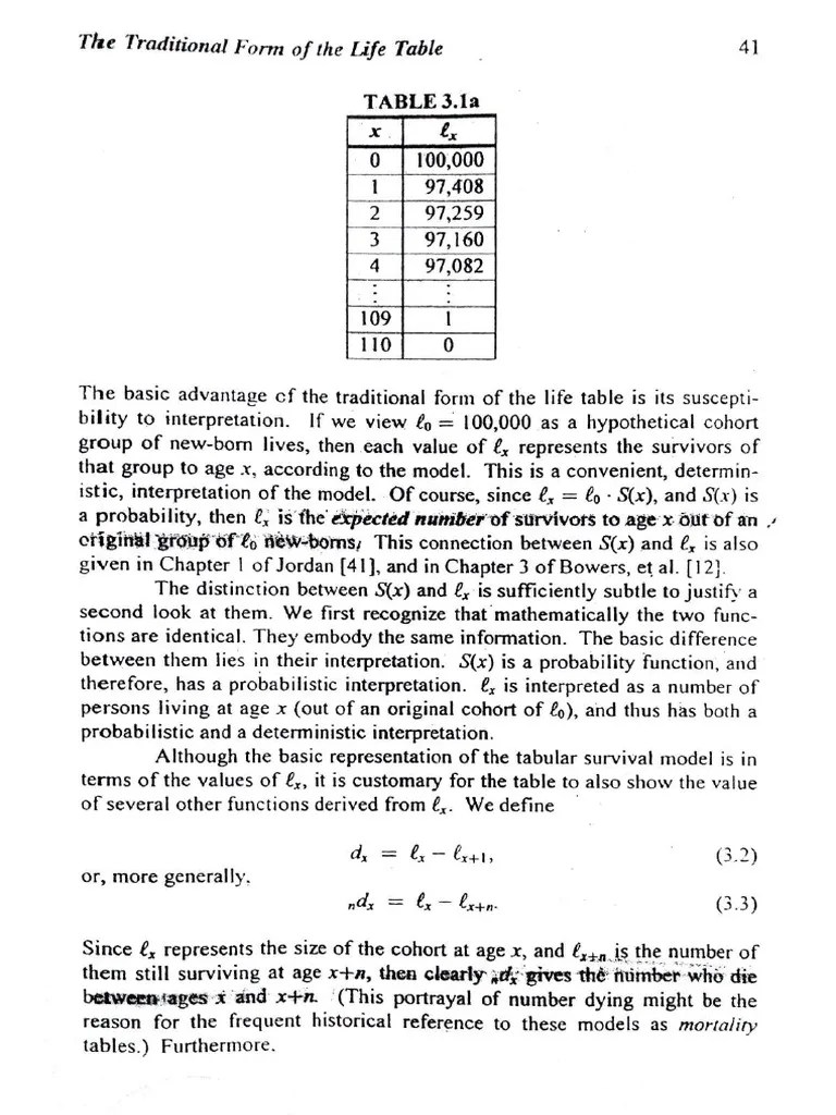 Survival Models And Their Estimation | PDF | Derivative | Function ...