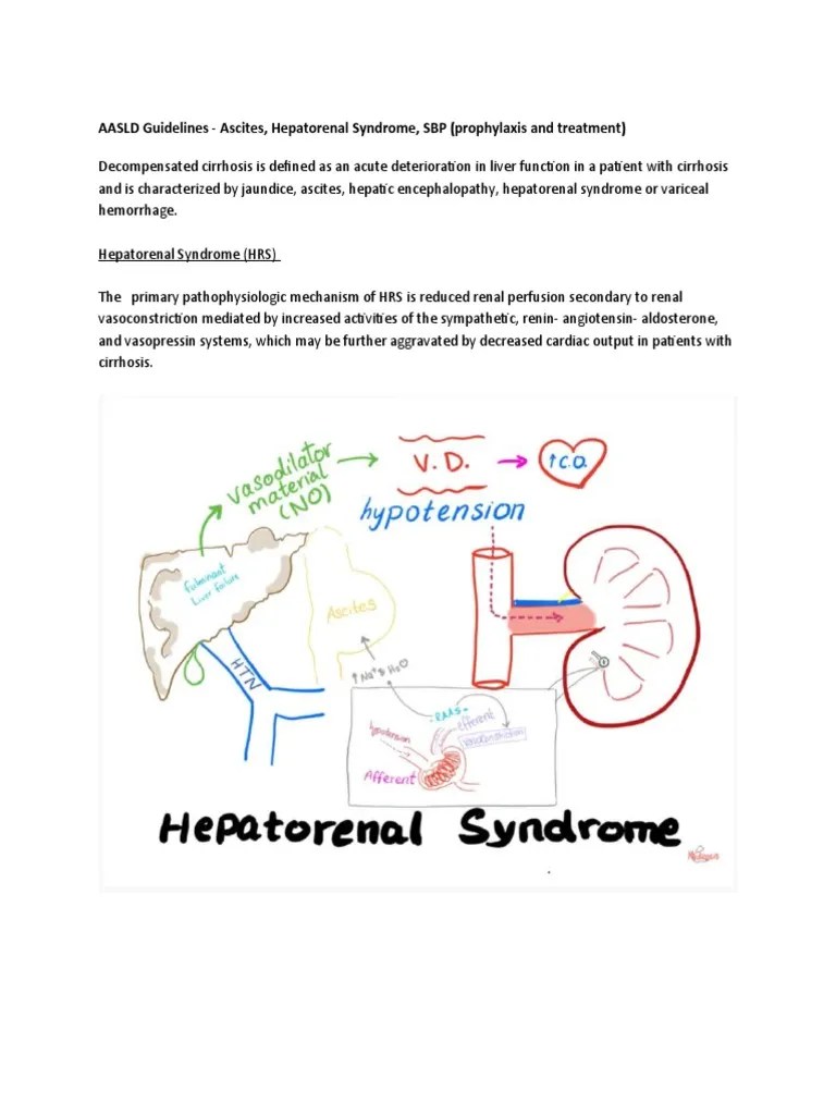 Aasld liver disease topic
