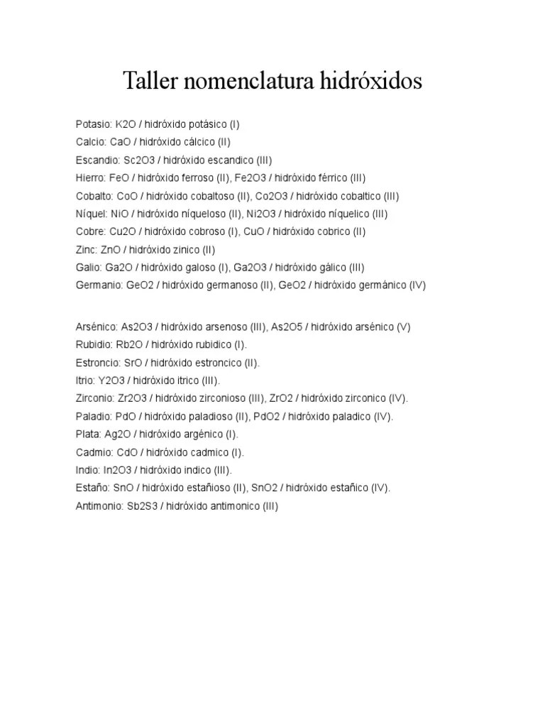 Nomenclatura Hidróxidos | PDF