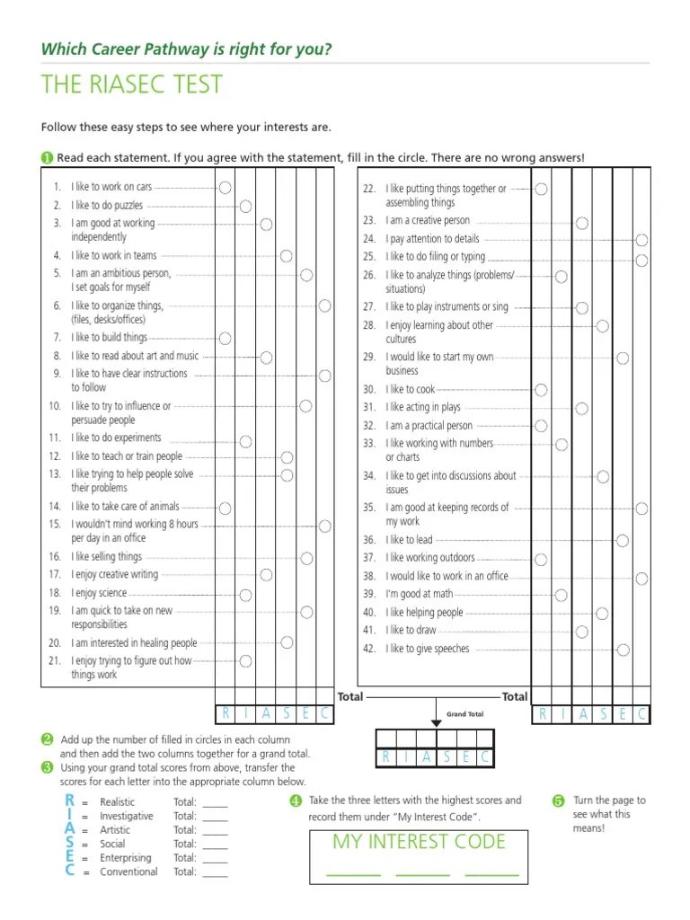 Holland Code (RIASEC) Test  PDF  Learning  Cognition.