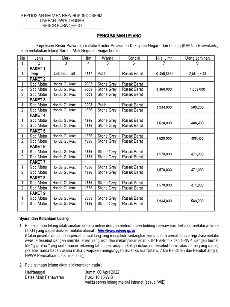 22 Pengumuman Lelang | PDF