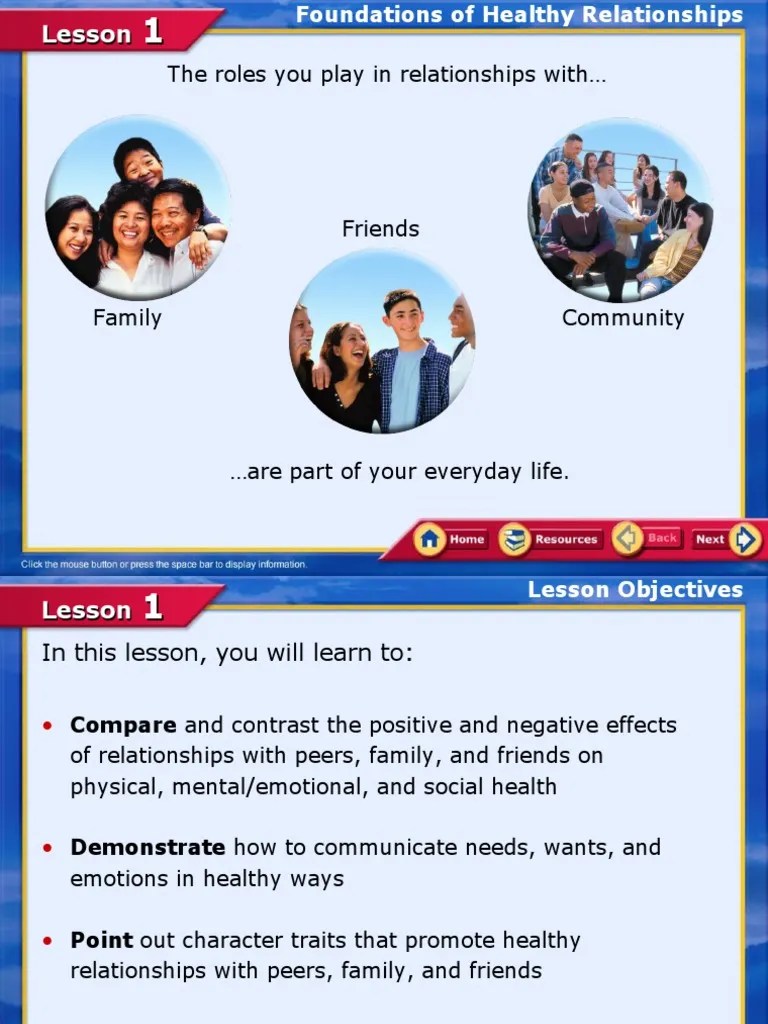 3 Foundations Of Healthy Relationships-1 | PDF | Friendship | Family